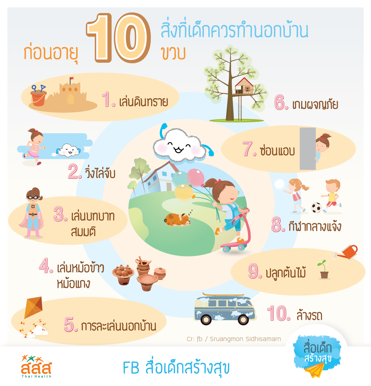 10 สิ่งที่เด็กควรทำนอกบ้านก่อนอายุ 10 ขวบ